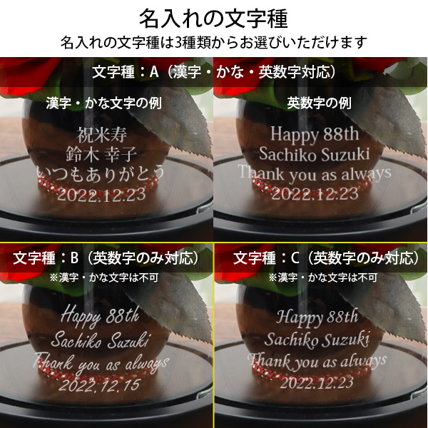 HAPPYマザープリザ　対応文字種  | 米寿祝い本舗
